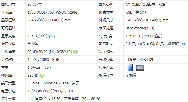 LG30寸透明oled显示屏幕