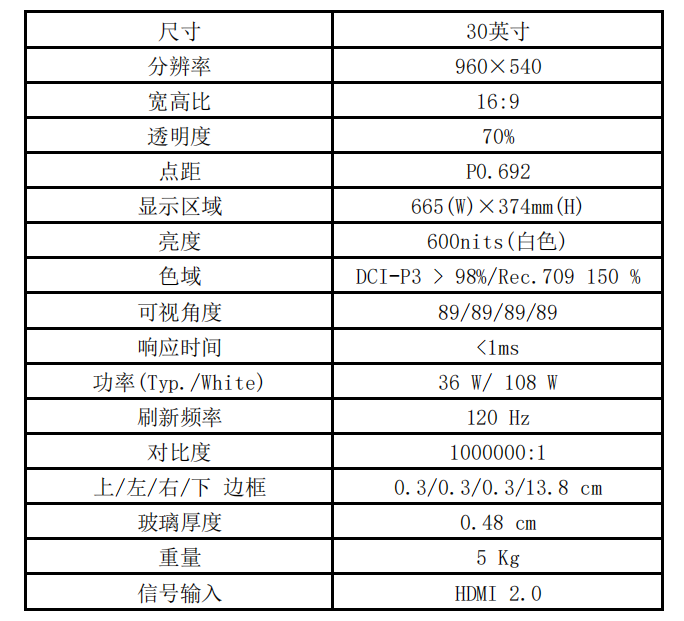 30寸透明microled参数.png