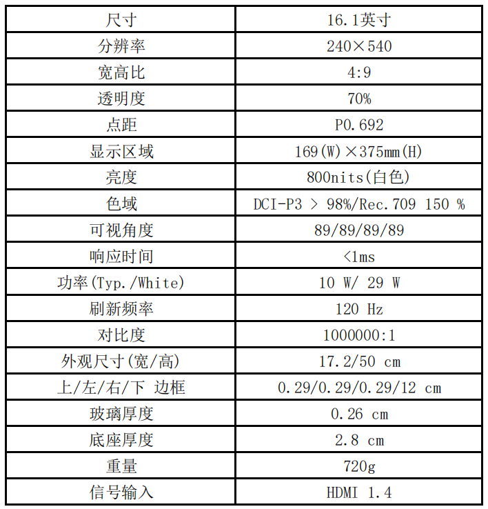 16.1寸透明microled参数.png
