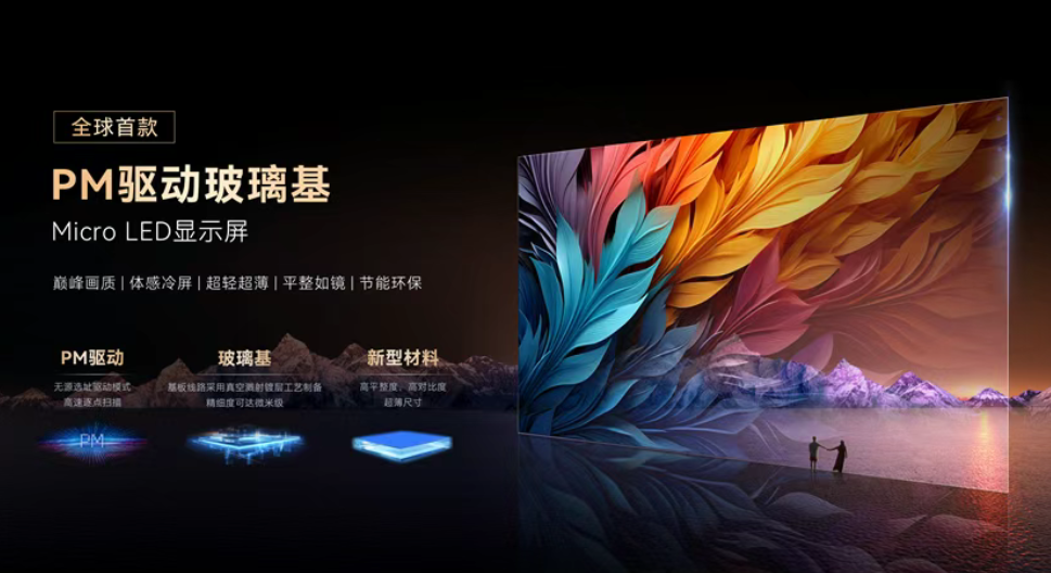 玻璃基显示屏.png 玻璃基显示屏.png