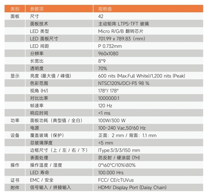 42寸透明microled参数.jpg